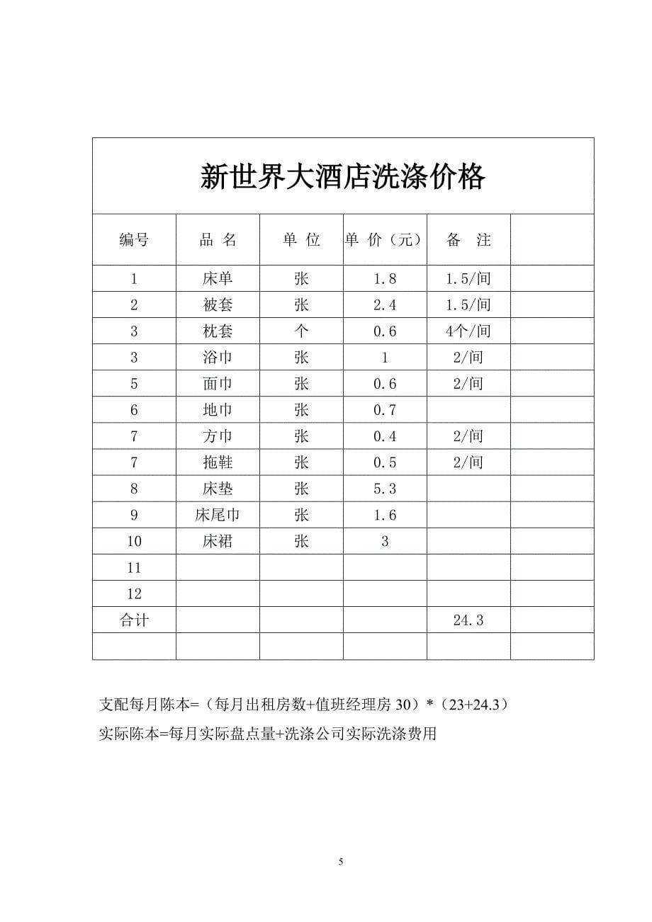 客房部成本控制管理_第5页