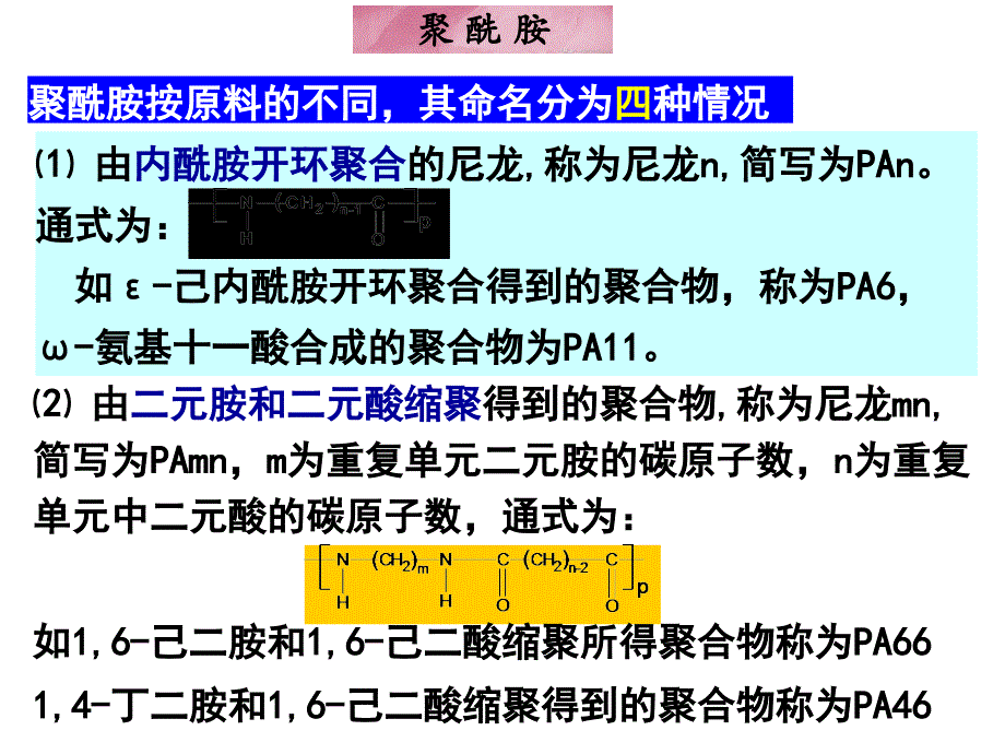 尼龙介绍.ppt_第4页