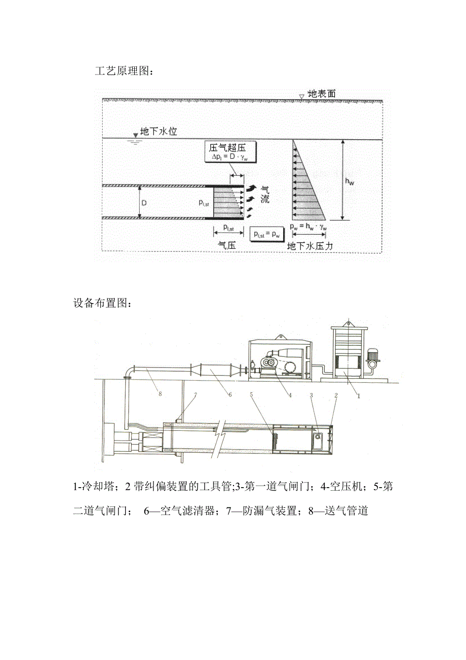 DN12气压平衡顶管施工方案完整_第4页