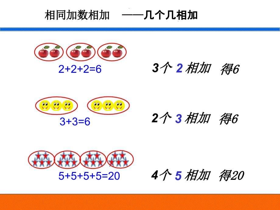 《乘法的初步认识》ppt课件_第5页