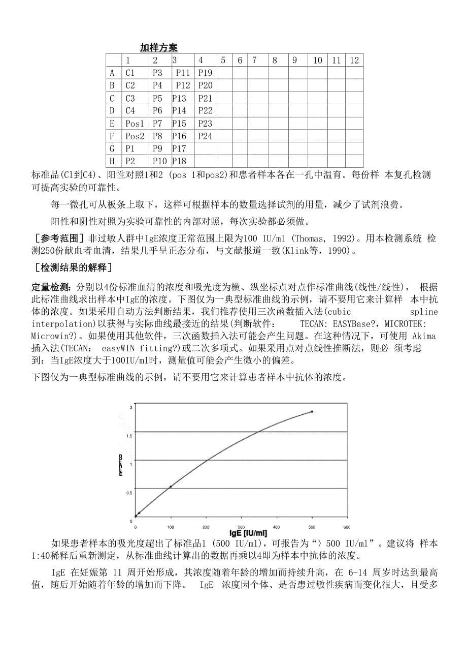 总IgE检测试剂盒(酶联免疫法)说明书_第5页