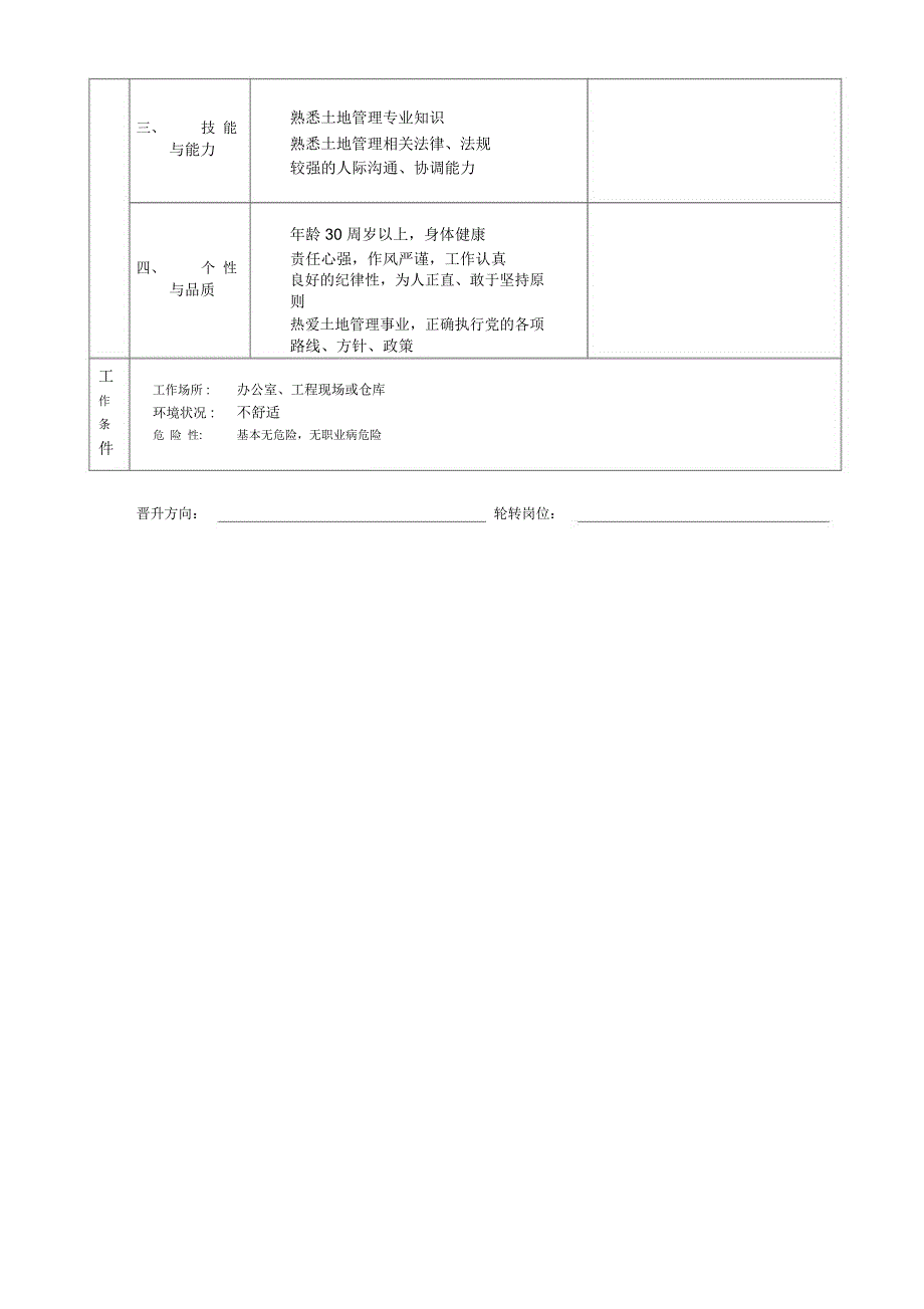 土地事务管理处测量员职位说明书_第2页