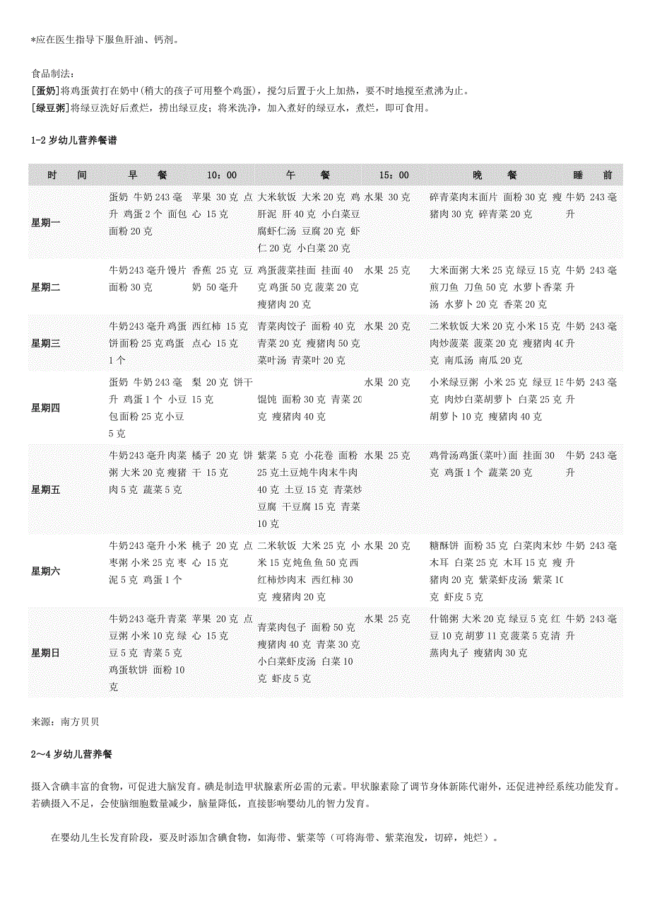 各阶段幼儿营养餐.doc_第5页