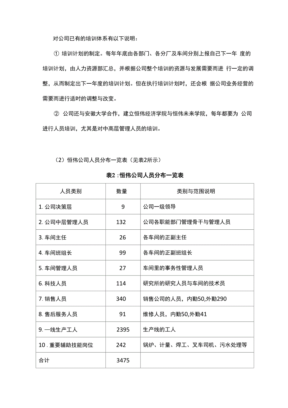 案例1：恒伟公司的员工培训_第3页