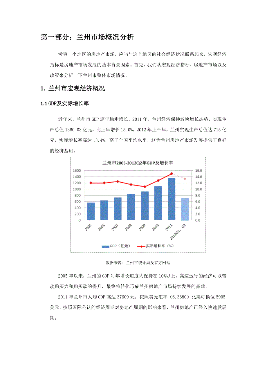 兰州房地产市场调研报告雁滩0907_第1页