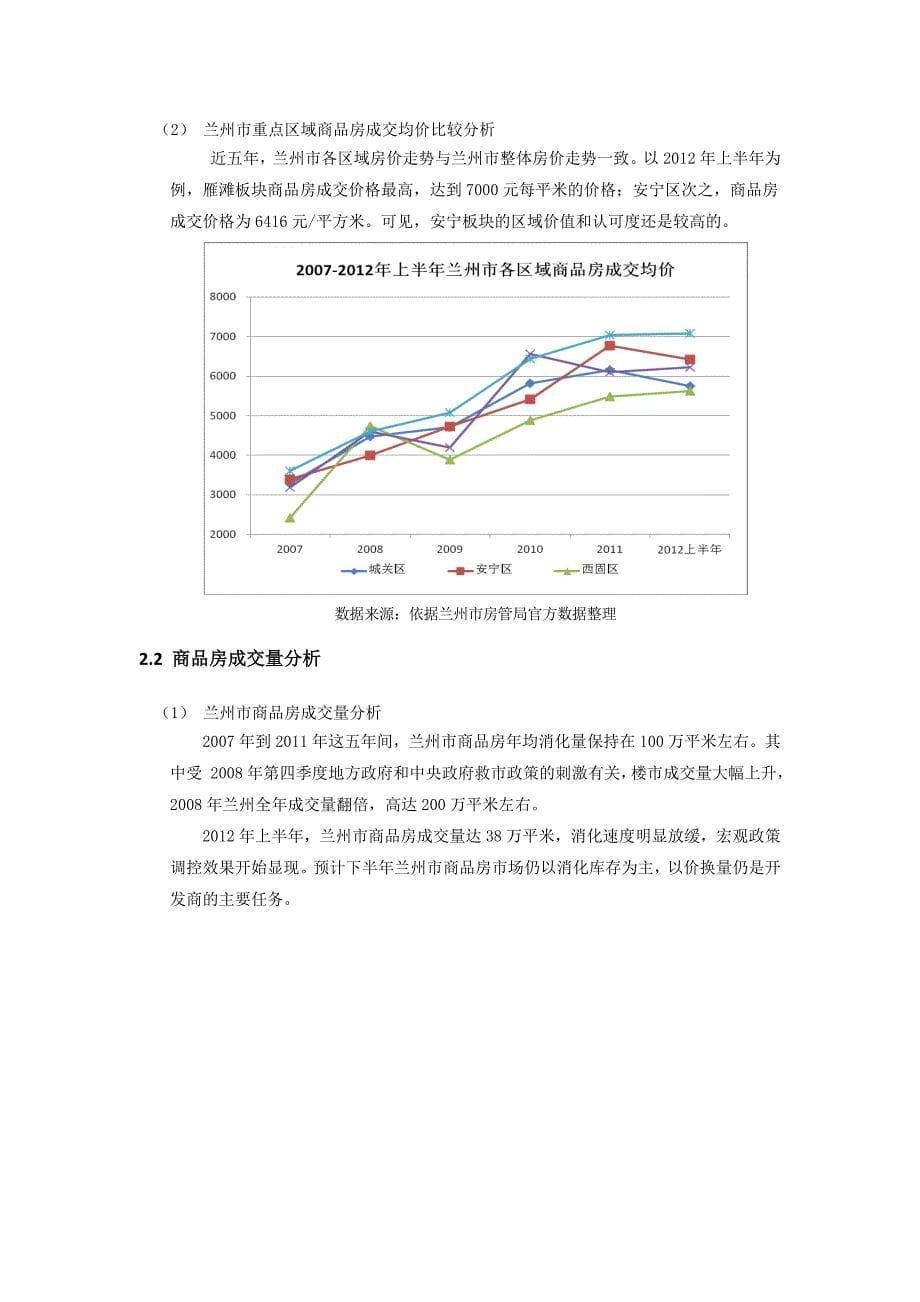 兰州房地产市场调研报告雁滩0907_第5页