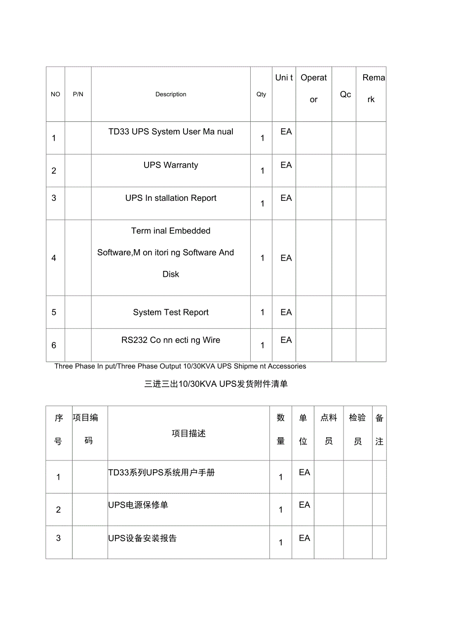 UPS检测报告单_第1页