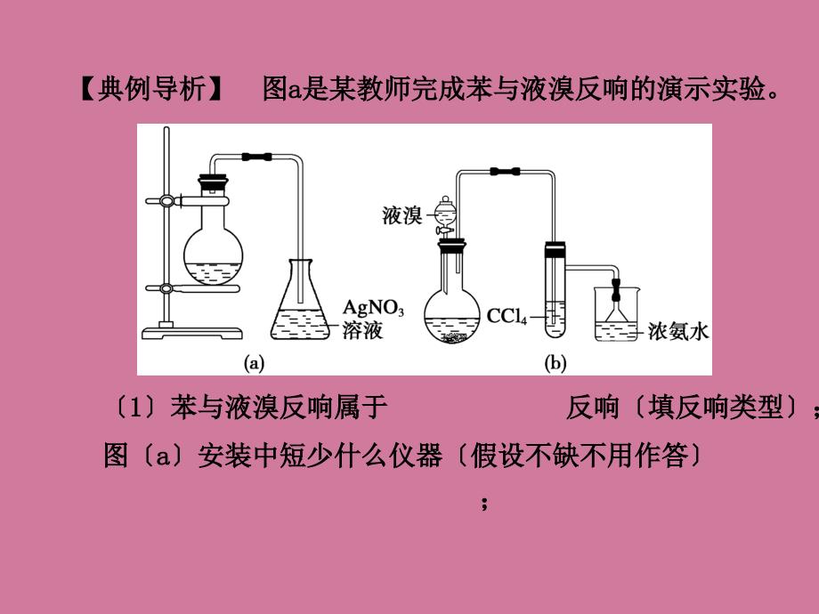 高考化学实验探究的复习1013章实验探究实验室制取溴苯及实验创新设计ppt课件_第2页