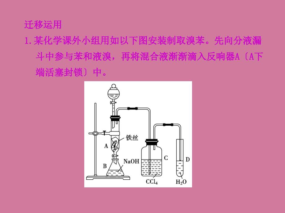 高考化学实验探究的复习1013章实验探究实验室制取溴苯及实验创新设计ppt课件_第4页