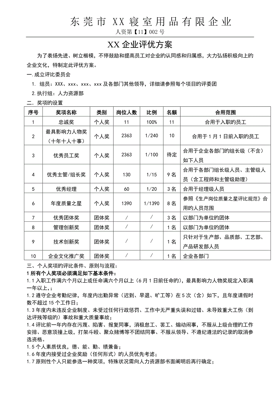 年度评优方案概要_第1页