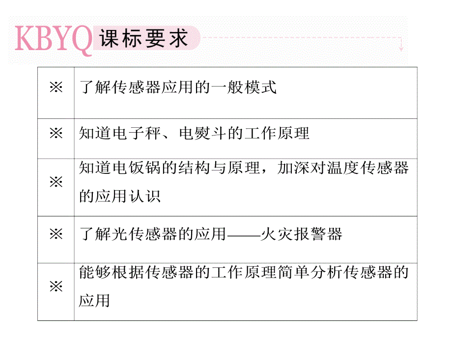 62：传感器的应用1_第2页