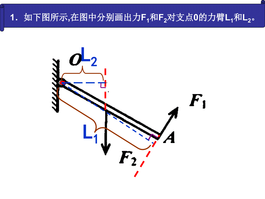 专题练习：杠杆作图_第3页