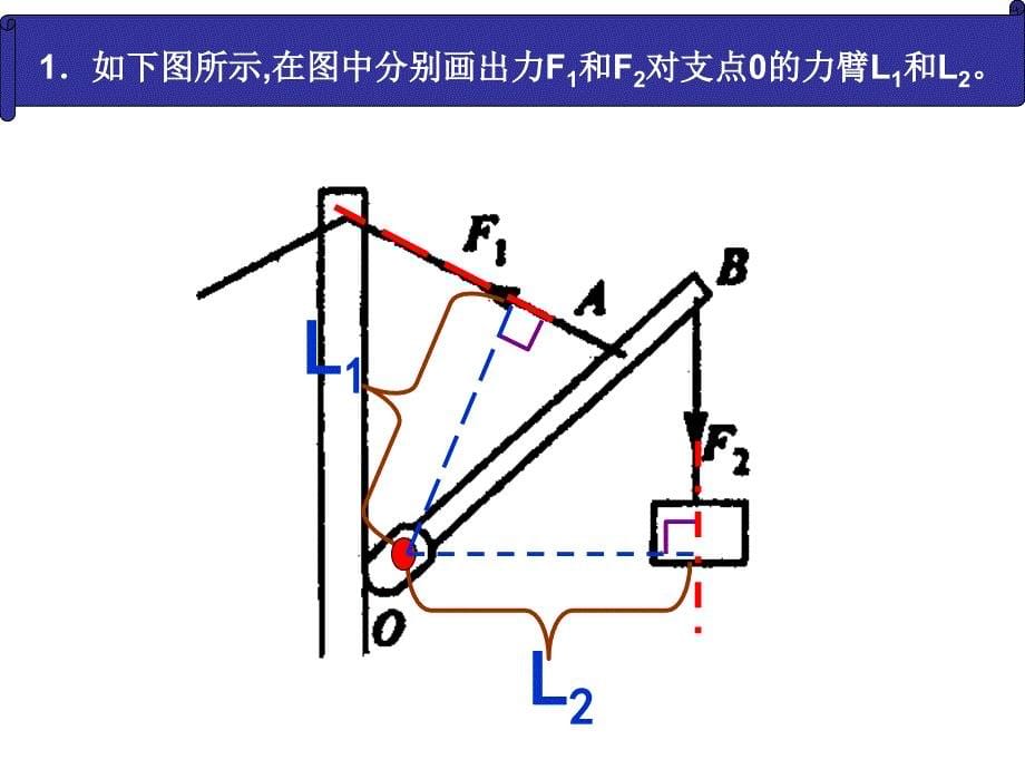 专题练习：杠杆作图_第5页