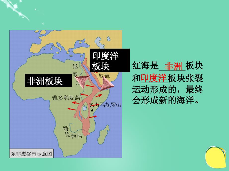 七年级地理上册 3.2 海陆变迁 学以致用：板块运动与火山、地震课件 晋教版_第3页