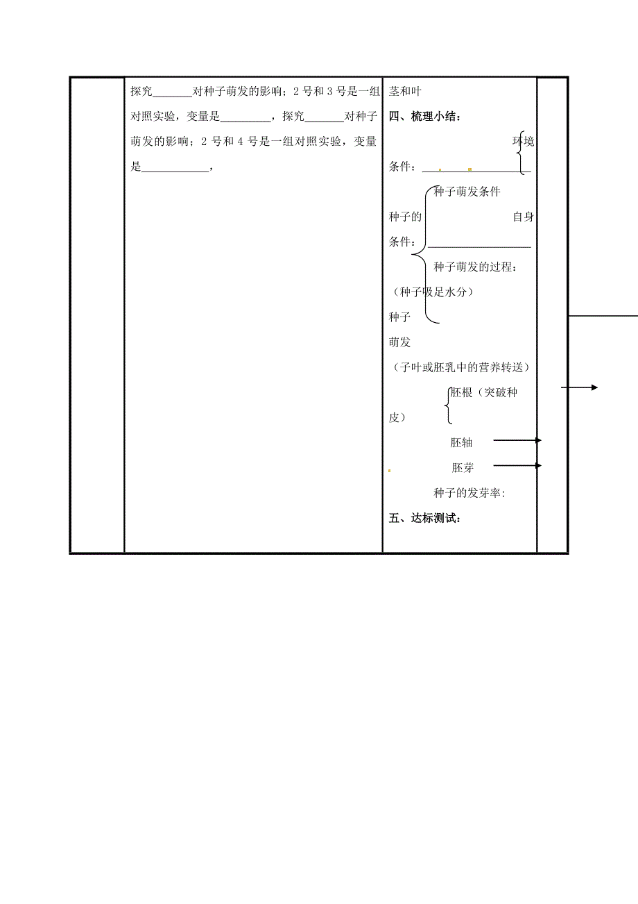 七年级生物上册第三单元第二章第一节种子的萌发导学案无答案新版新人教版通用_第2页