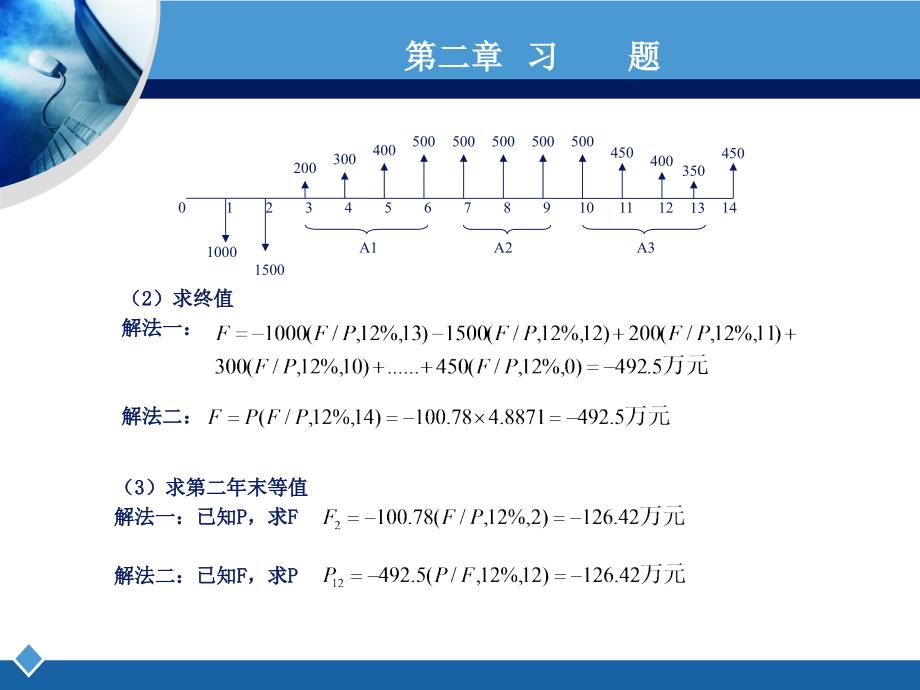 工程经济学课后习题答案第二版答案_第2页