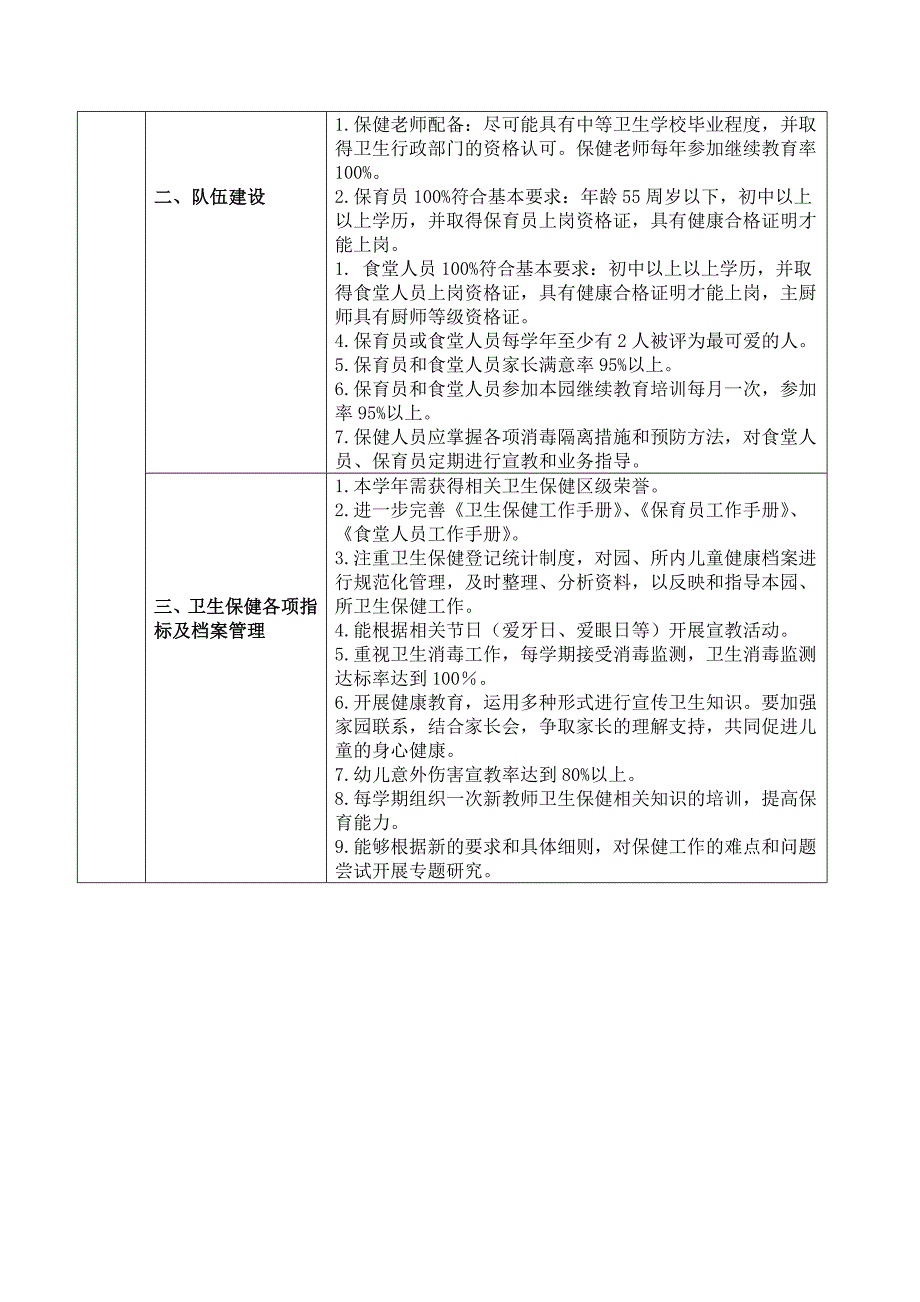 卫生保健工作三年规划_第2页