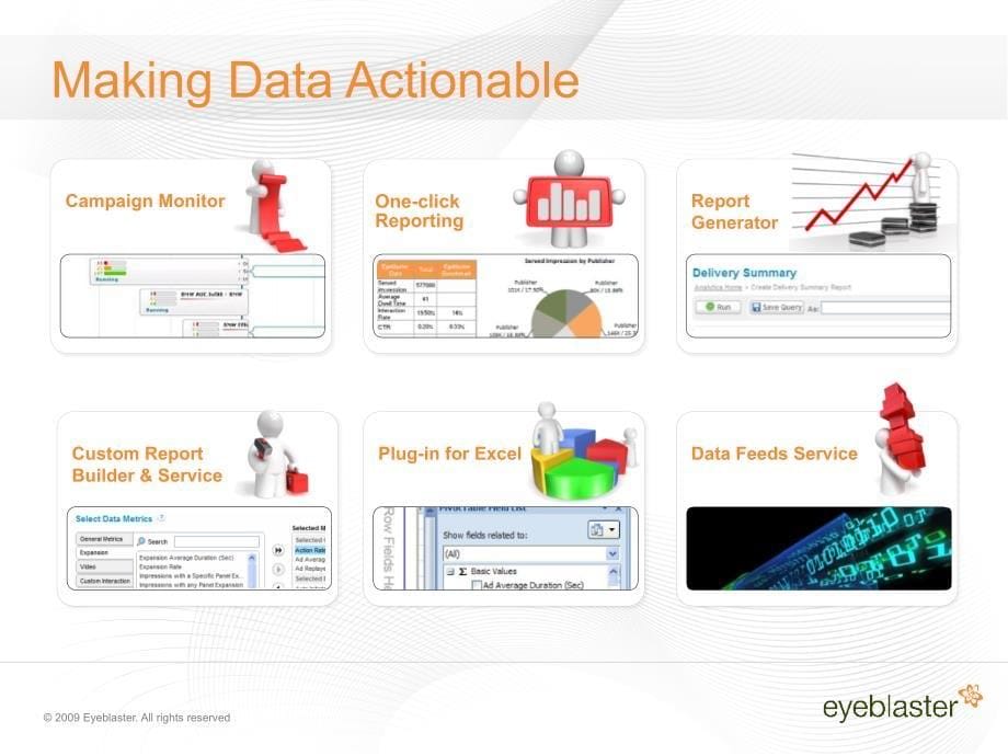 PPT模板PPT达人必备精选案例—广告数据分析公司eyeblaster的PPT案例_第5页