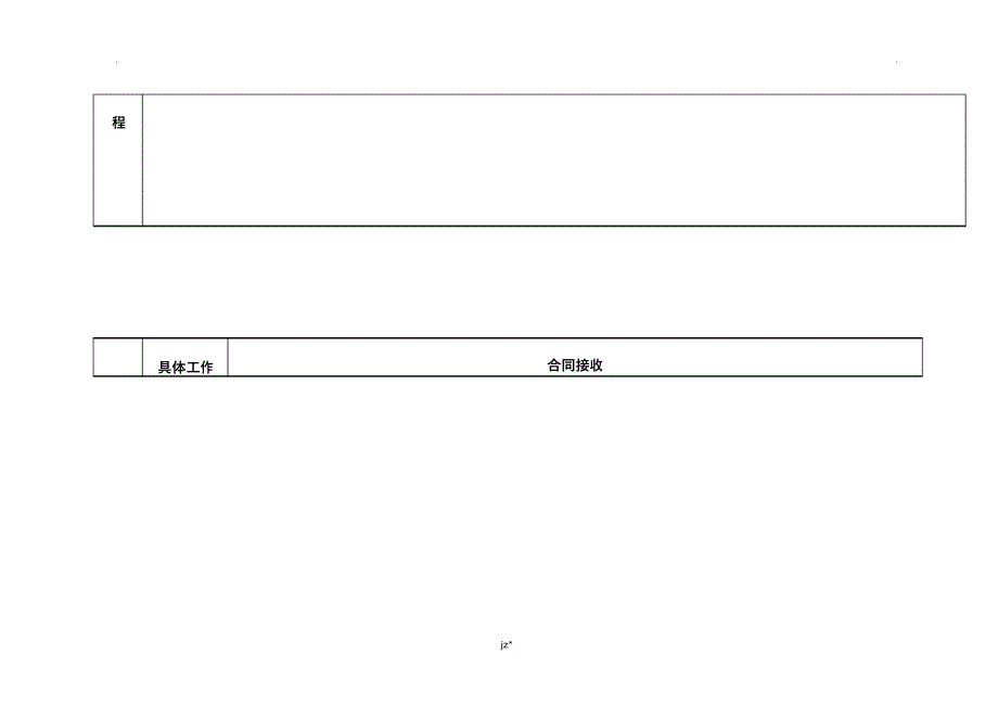 档案管理流程及流程图_第3页