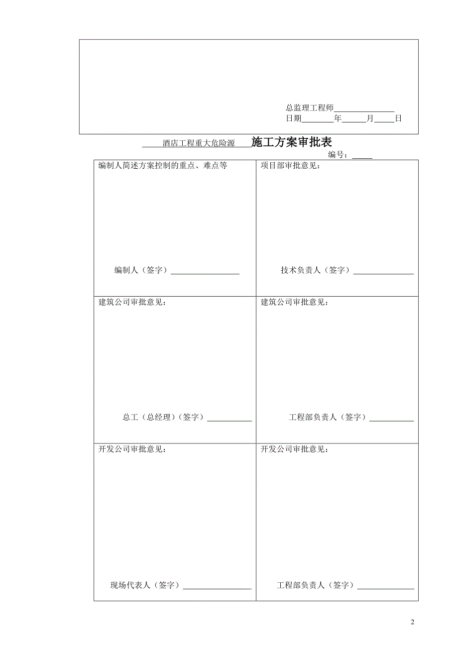 重庆某酒店工程重大危险源管理方案._第3页