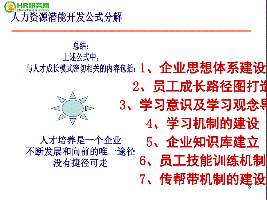 流行美终端培训体系建设实践分享刘议鸿PPT课件_第3页