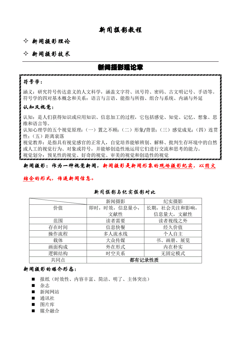 新闻摄影知识点.docx_第1页