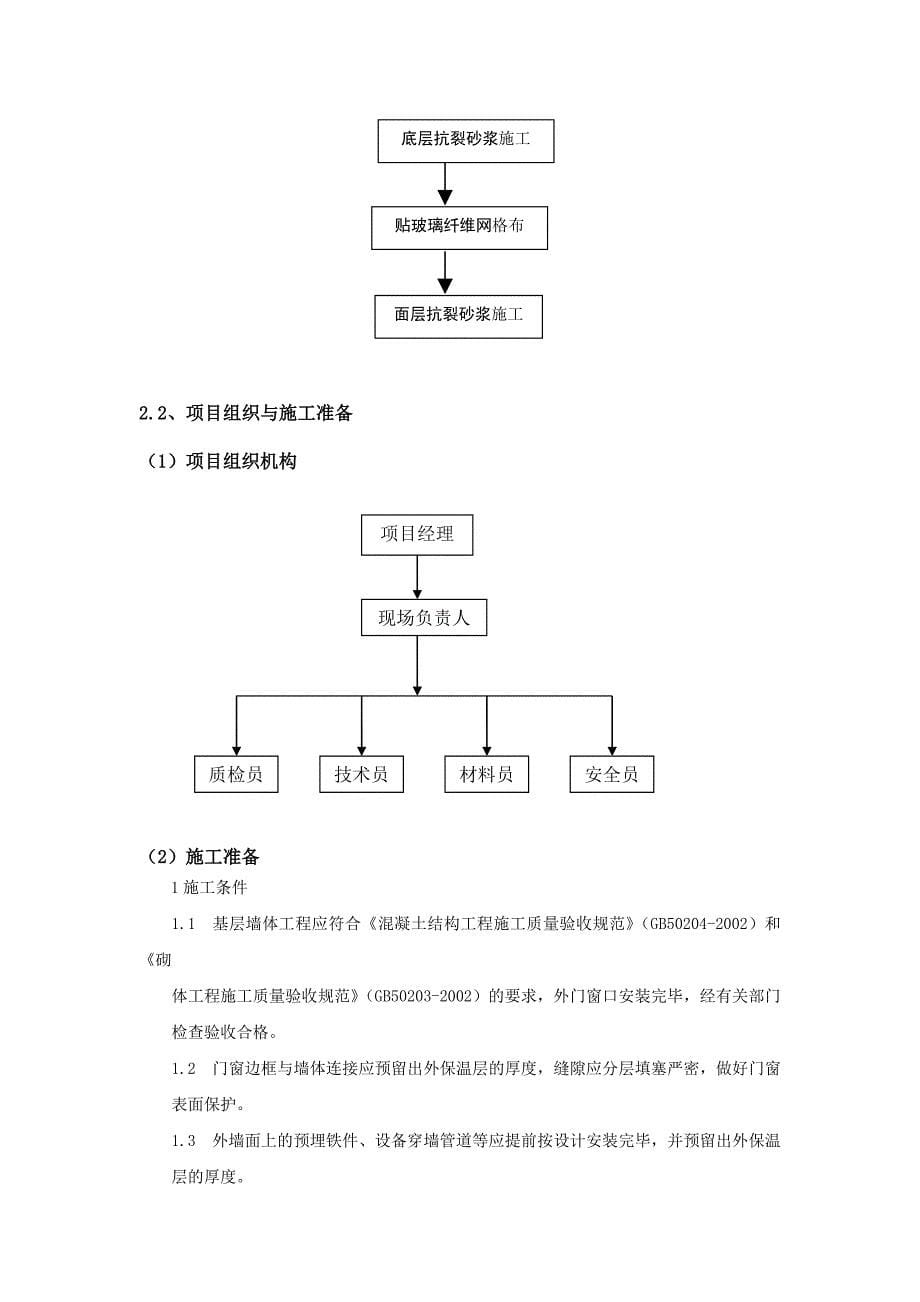 节能保温专项施工方案_第5页