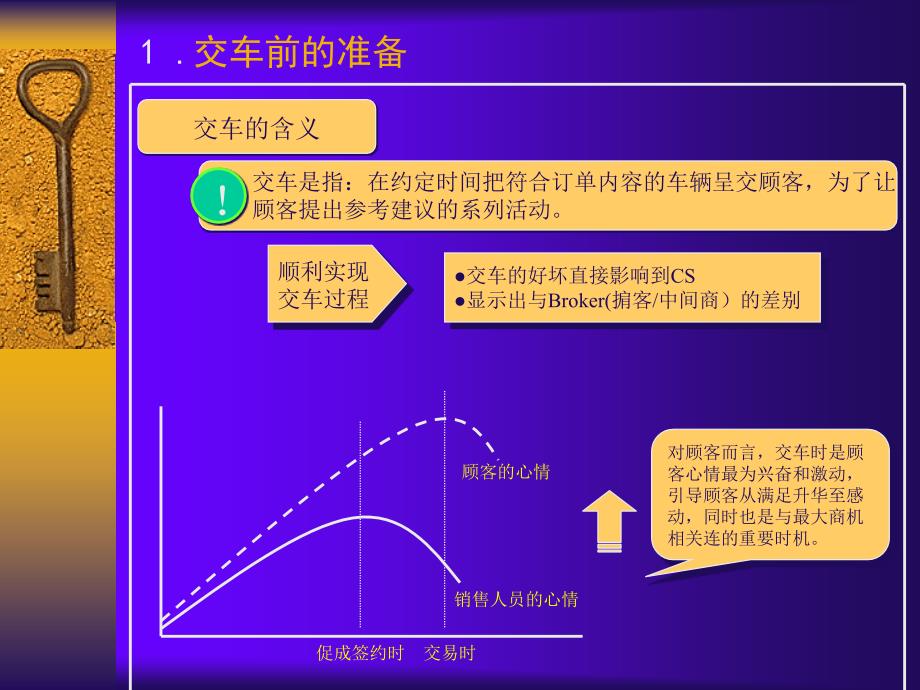 最新威驰交车手册PPT课件_第2页