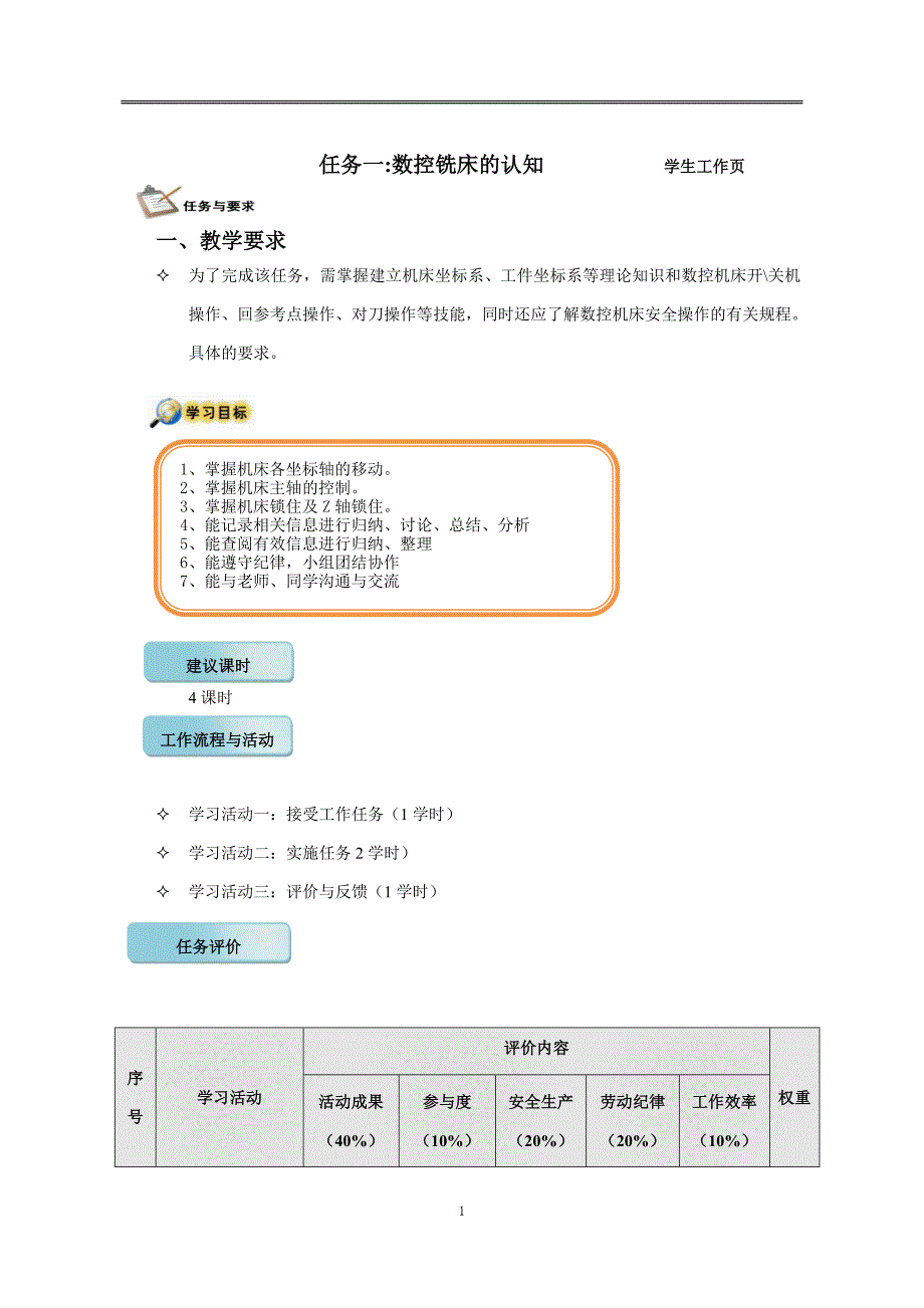 数控铣床的手动.doc_第1页