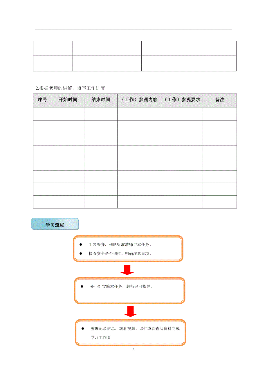 数控铣床的手动.doc_第3页