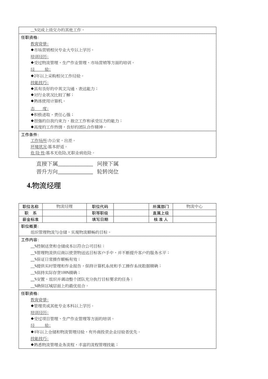 职位说明书——物流职位(DOC 10页)_第3页