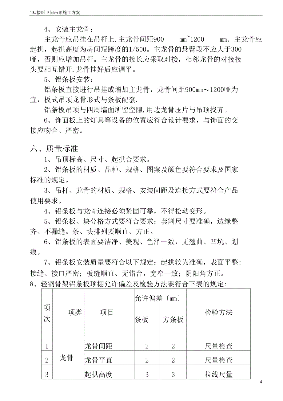 铝扣板吊顶施工方案_第4页