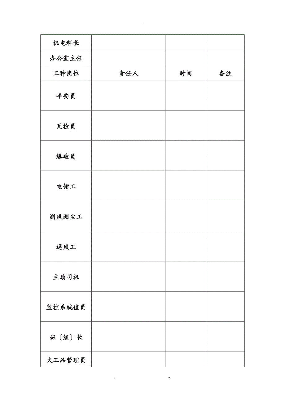 煤矿瓦斯防治责任制_第3页