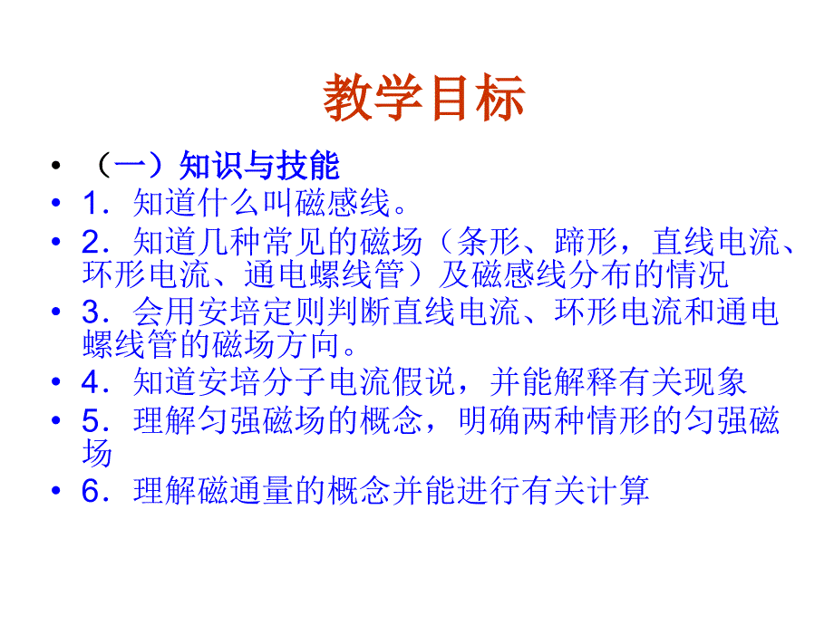 几种常见磁场(超级经典)ppt课件_第2页