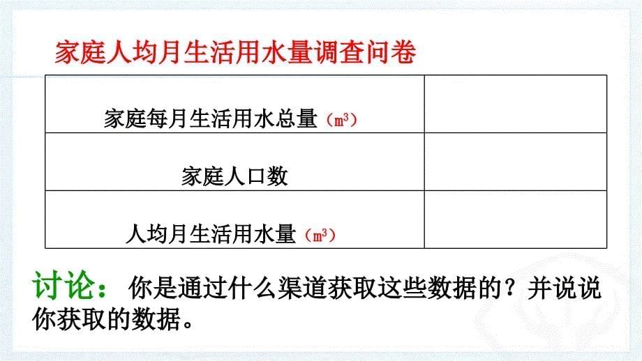 10.3从数据谈节水_第5页