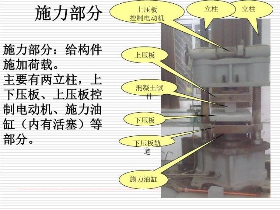 最新压力机万能机的操作幻灯片_第5页