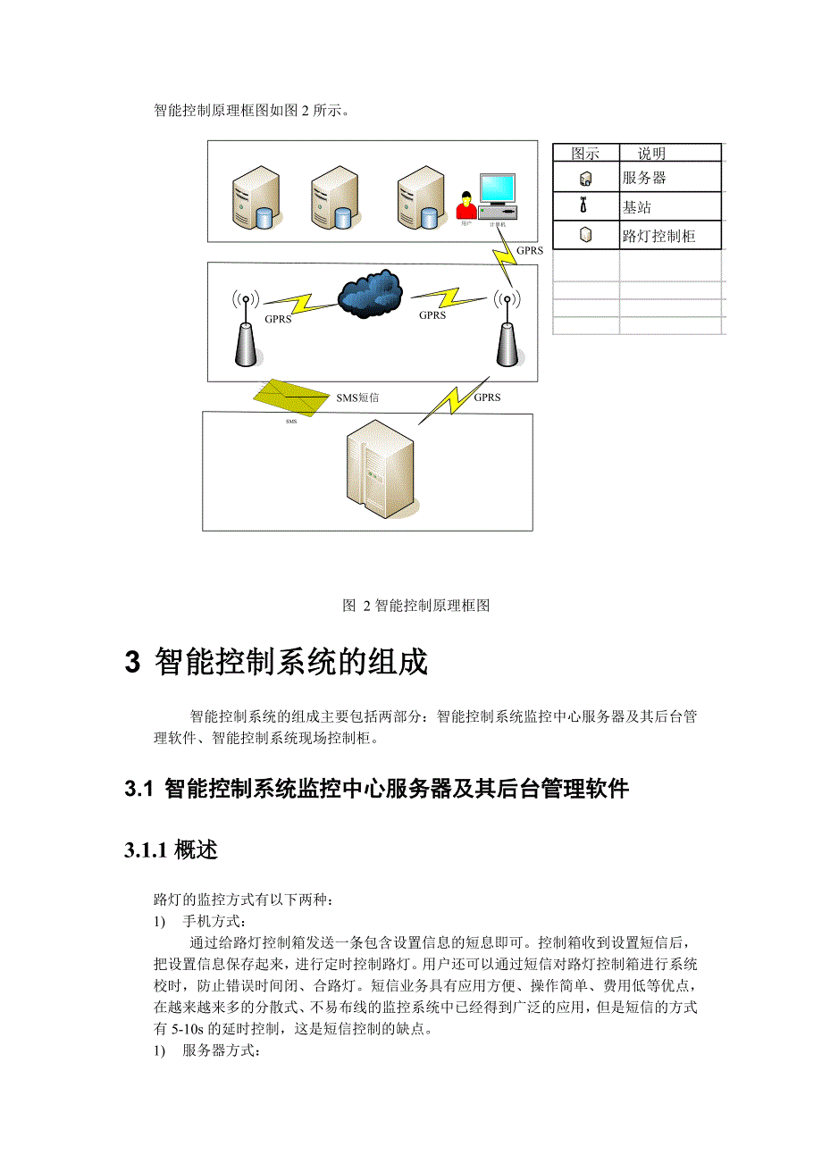 先进路灯智能控制系统方案_第4页