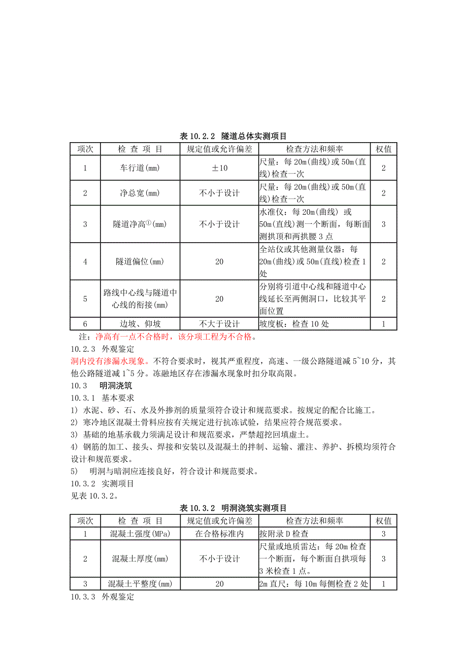 公路工程质量检验评定标准(JTGF801-2004)-------隧道部分_第2页