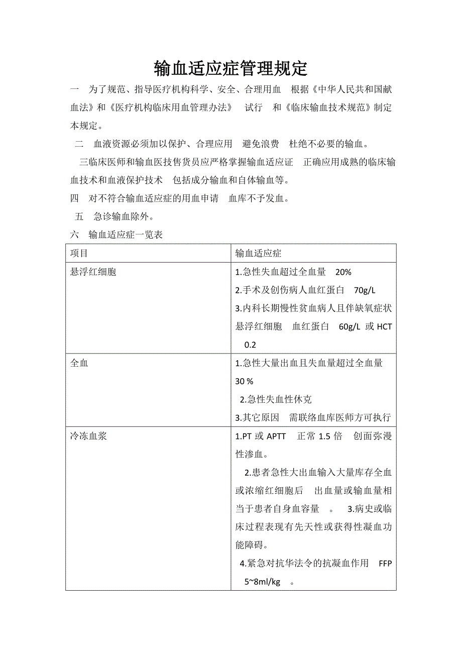 输血适应症管理规定.doc_第1页