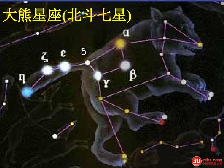 七年级上册七颗钻石课件_第3页