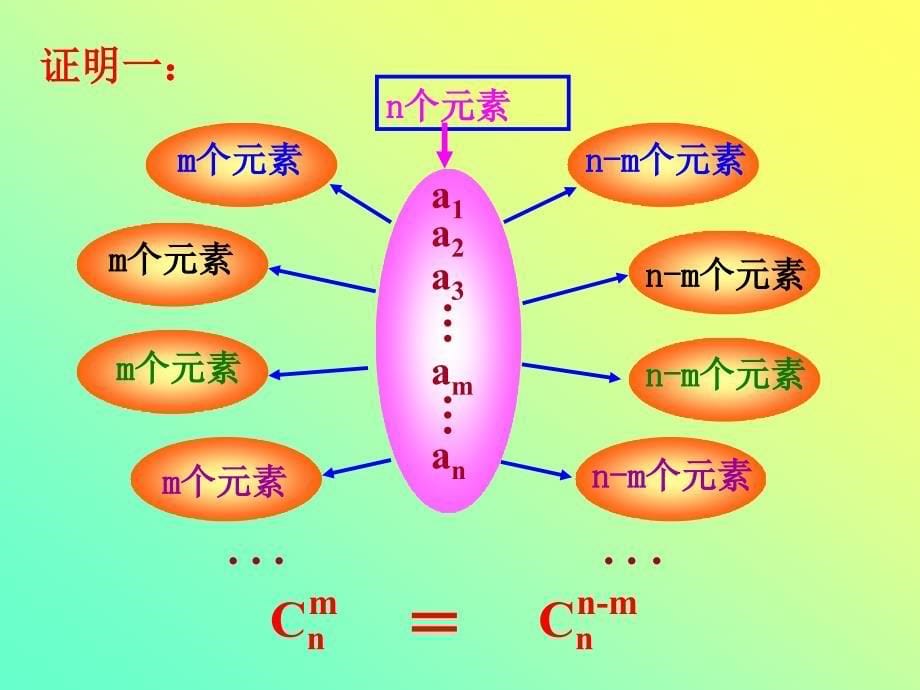 组合数的两个质_第5页