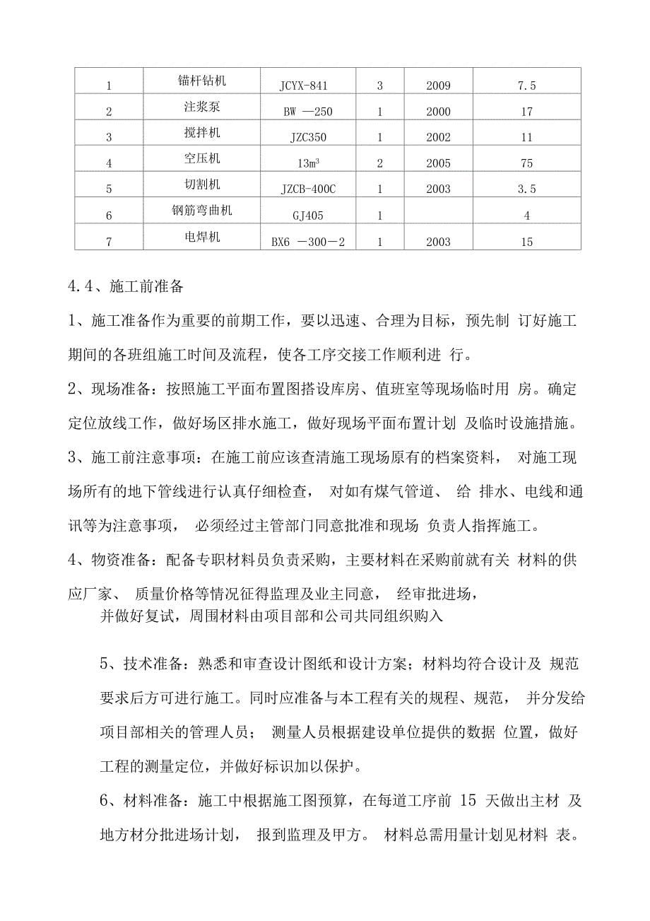 锚杆工程施工组织设计_第5页