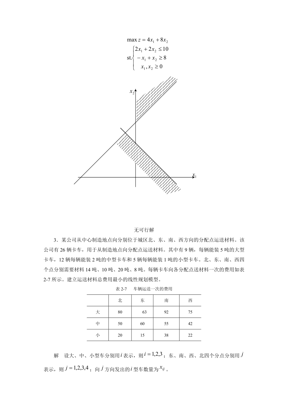 茹少锋运筹学课后答案西北大学考研第二章到第十章_第2页