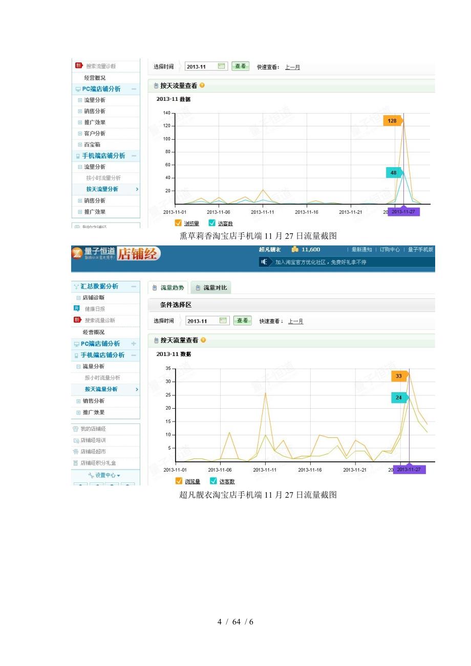 线下活动营销分析报告_第4页