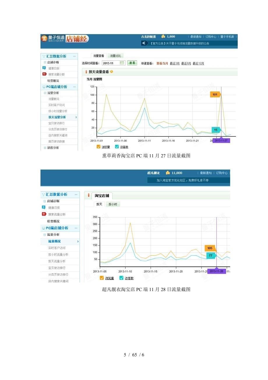 线下活动营销分析报告_第5页