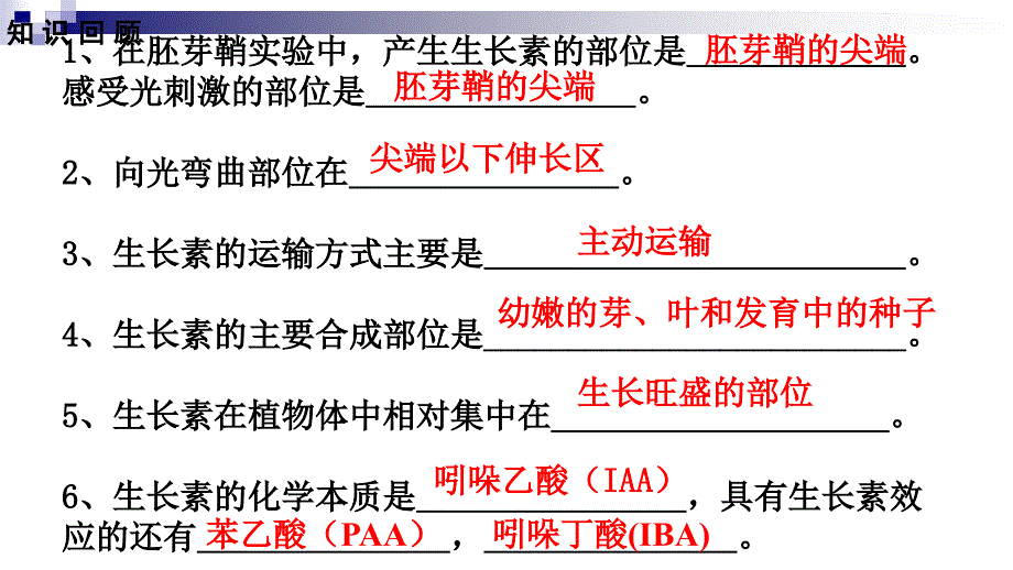 生长素的生理作用课件.ppt_第2页