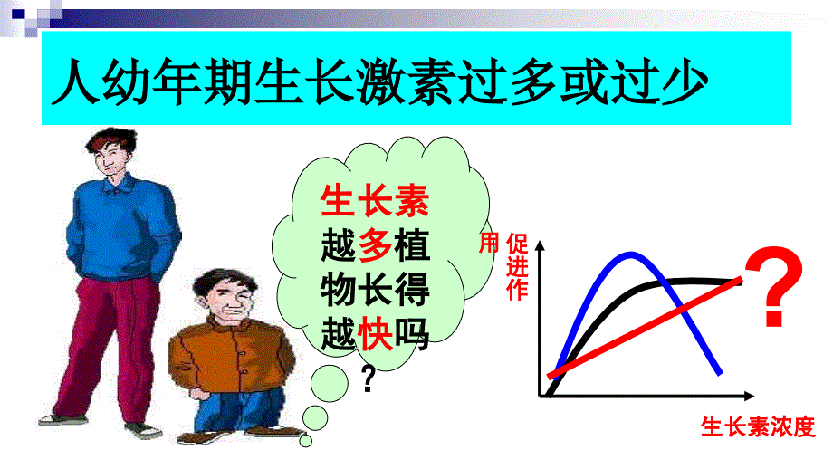 生长素的生理作用课件.ppt_第4页