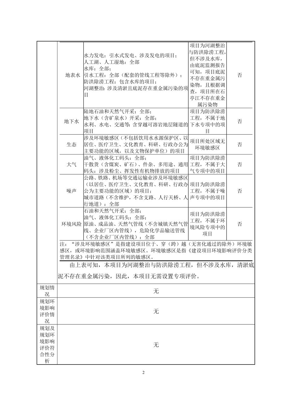 四川省绵竹市石亭江新市镇赵家嘴段防洪治理工程环境影响报告.doc_第3页