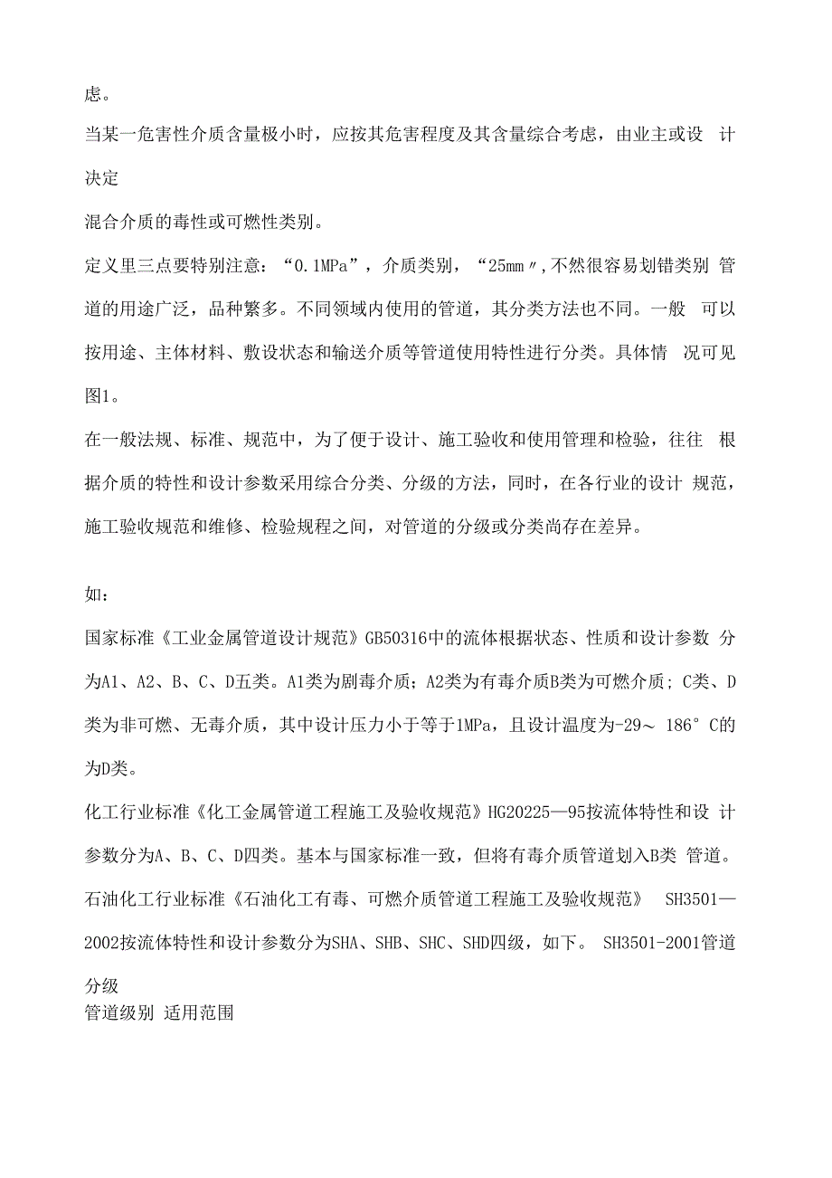 高压中压低压管道的划分_第4页