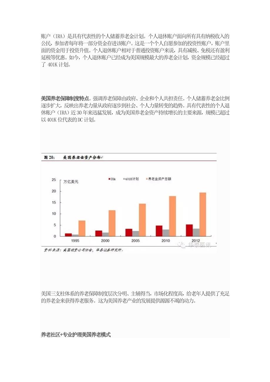 精品资料（2021-2022年收藏）美国养老产业模式_第3页